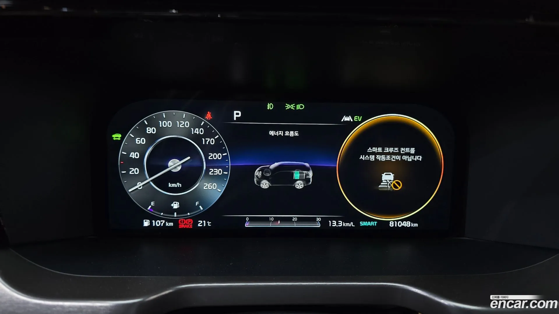 Kia Sorento 2020 — фото 3